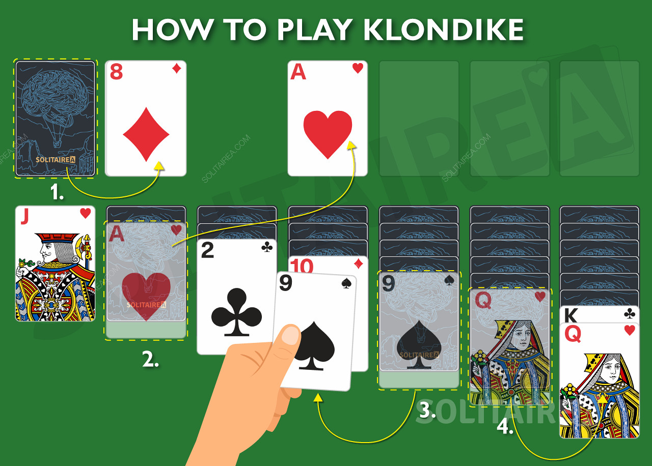 Klondike Solitaire online oyunu nasıl oynanır