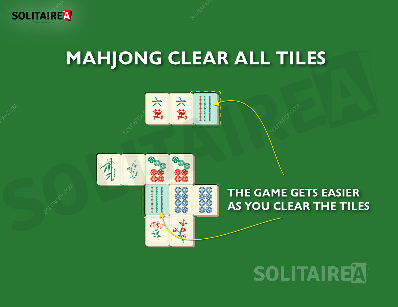 Siz ilerledikçe Mahjong Solitaire
