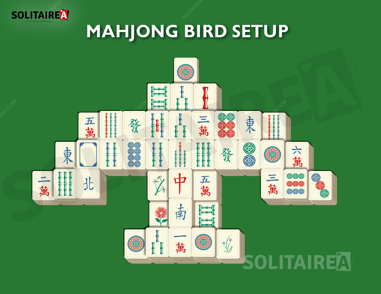 Mahjong Kuşu kurulumu ve stratejisi