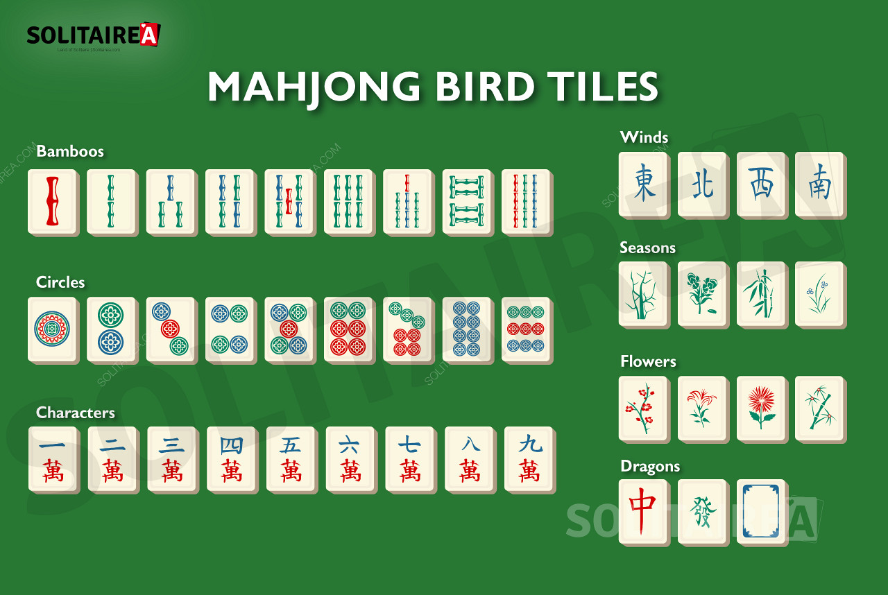Mahjong Bird