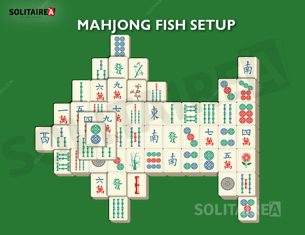 Mahjong Balığı - Denizcilik Düzeni