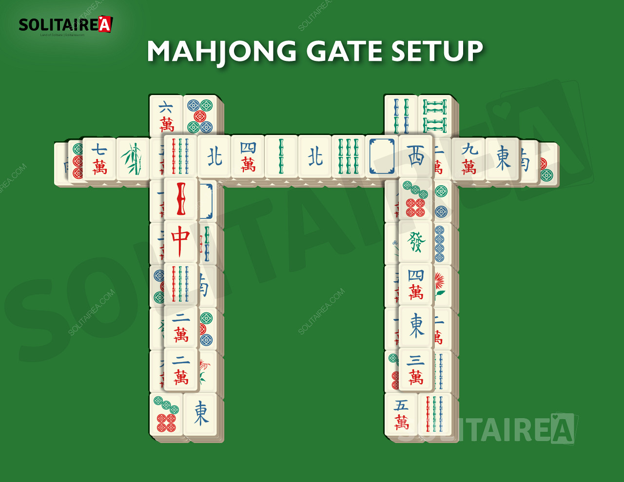 Mahjong Kapısı kurulumu ve stratejisi